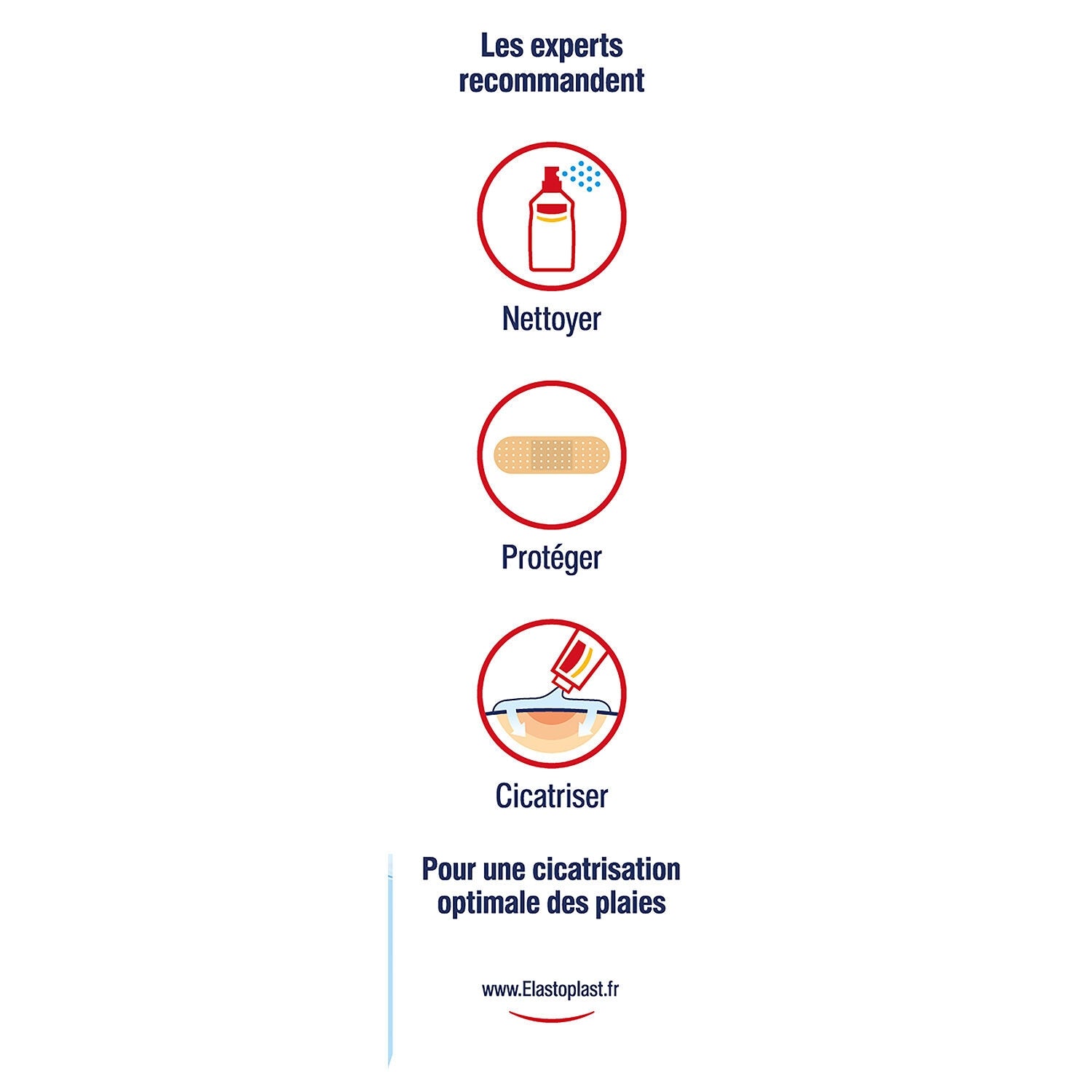 Pansements Aqua Protect Waterproof Protection Optimale ELASTOPLAST 
