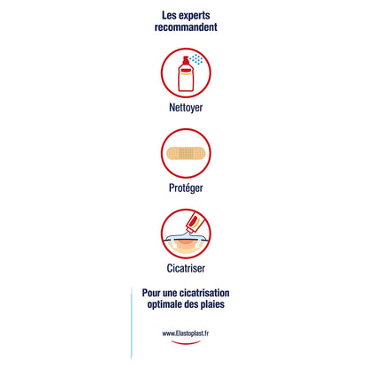 Pansements Aqua Protect Waterproof Protection Optimale ELASTOPLAST 