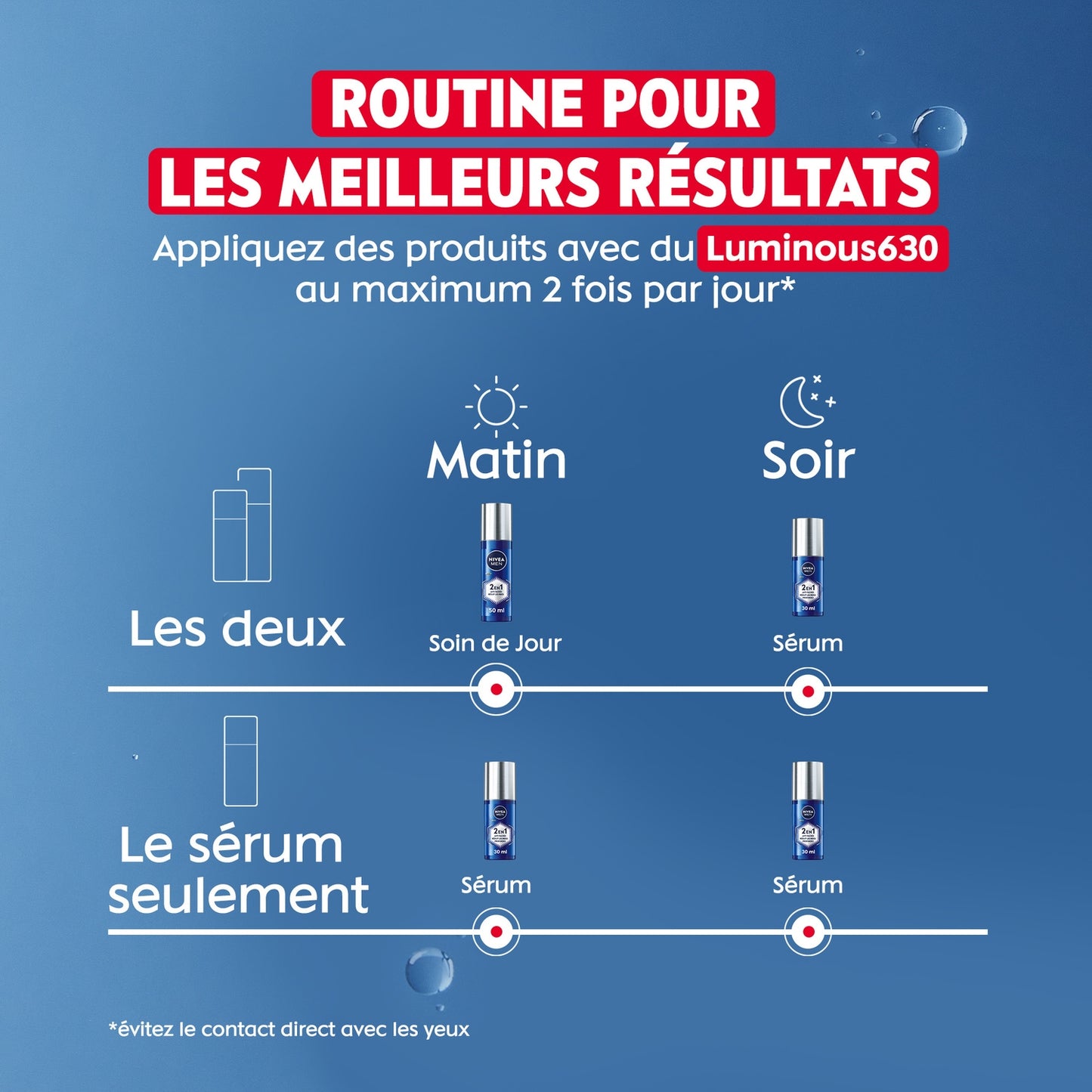 NIVEA Hyaluron Luminous 630 Active Age Power Anti-Aging Gesichtsserum für Männer