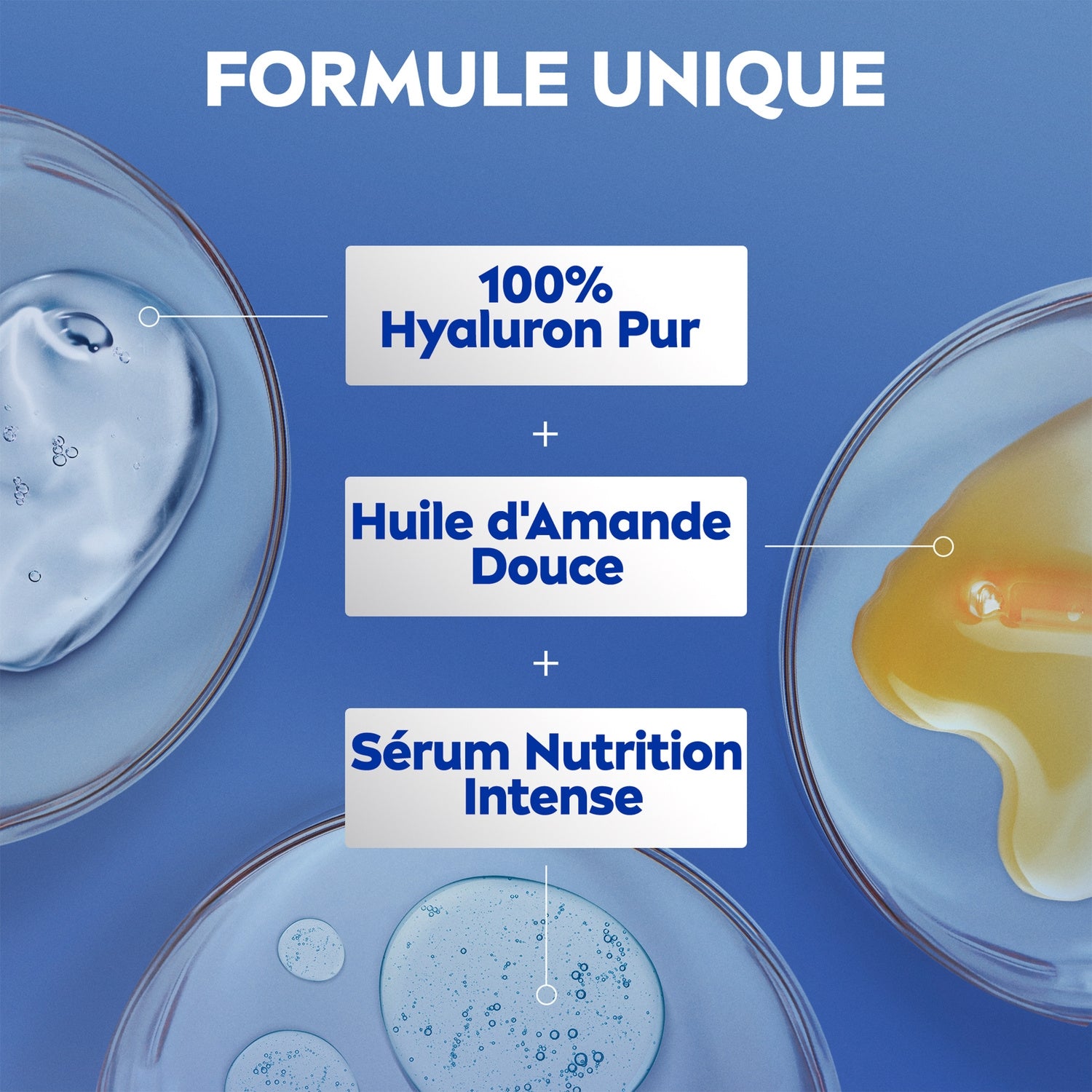 Lait Corps Peau Sèche et Très Sèche Hydratation 72h Huile d'Amande Douce NIVEA 