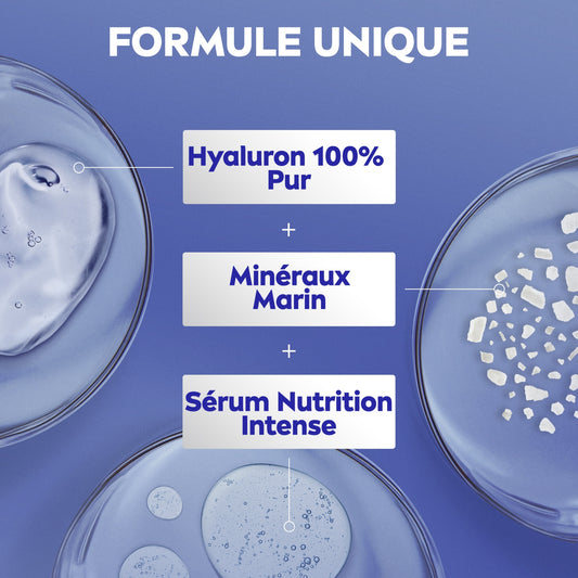 Body Lotion Normal to Dry Skin 72h Hydration Hyaluronic Acid and Marine Minerals NIVEA