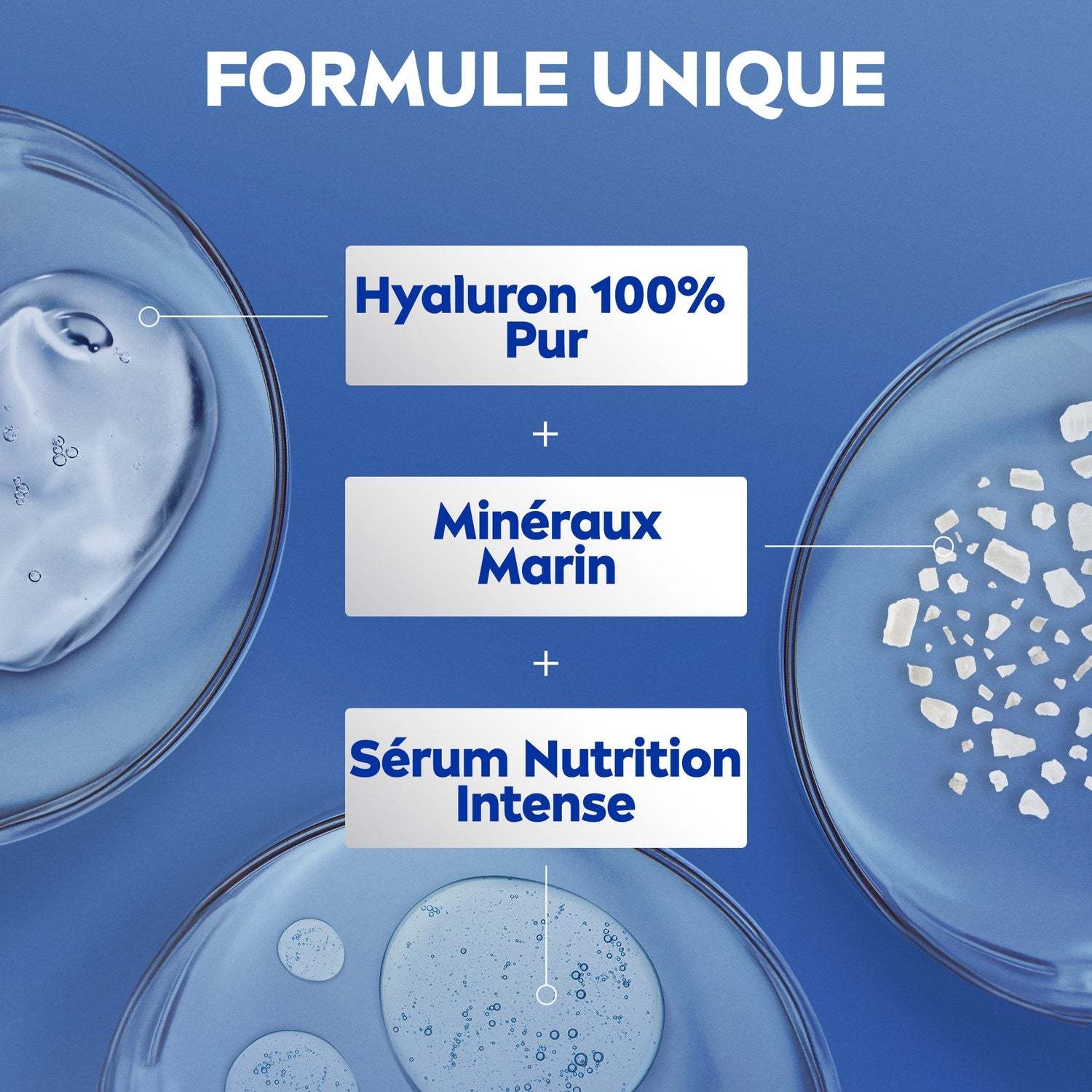Lait Corps Express Hydratation 72h Acide Hyaluronique Minéraux Marins Sérum Nourrissant NIVEA 
