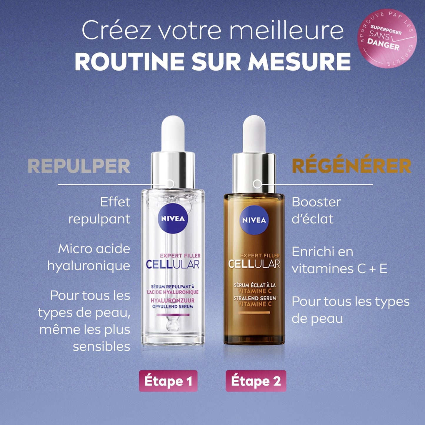 Sérum Visage Tous Types de Peaux Eclat à la Vitamine C et E Acides Aminés Cellular NIVEA 