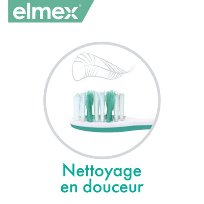 ELMEX Soft Sensitive Toothbrush