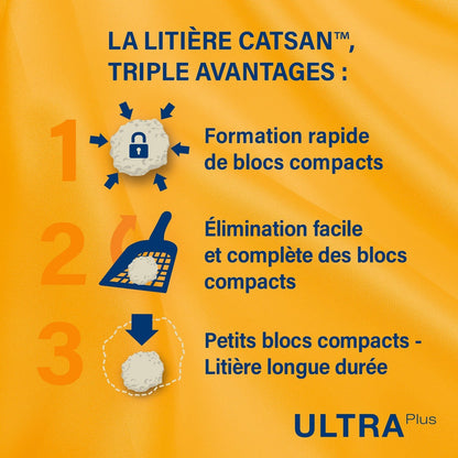 Litière Agglomérante Ultra Absorbante Plus CATSAN