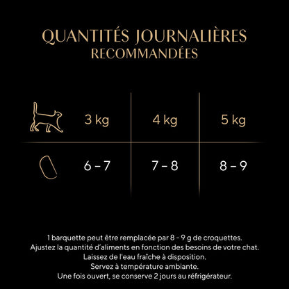 Pâtée pour Chat Adulte en Terrine Poulet Perfect Portions SHEBA