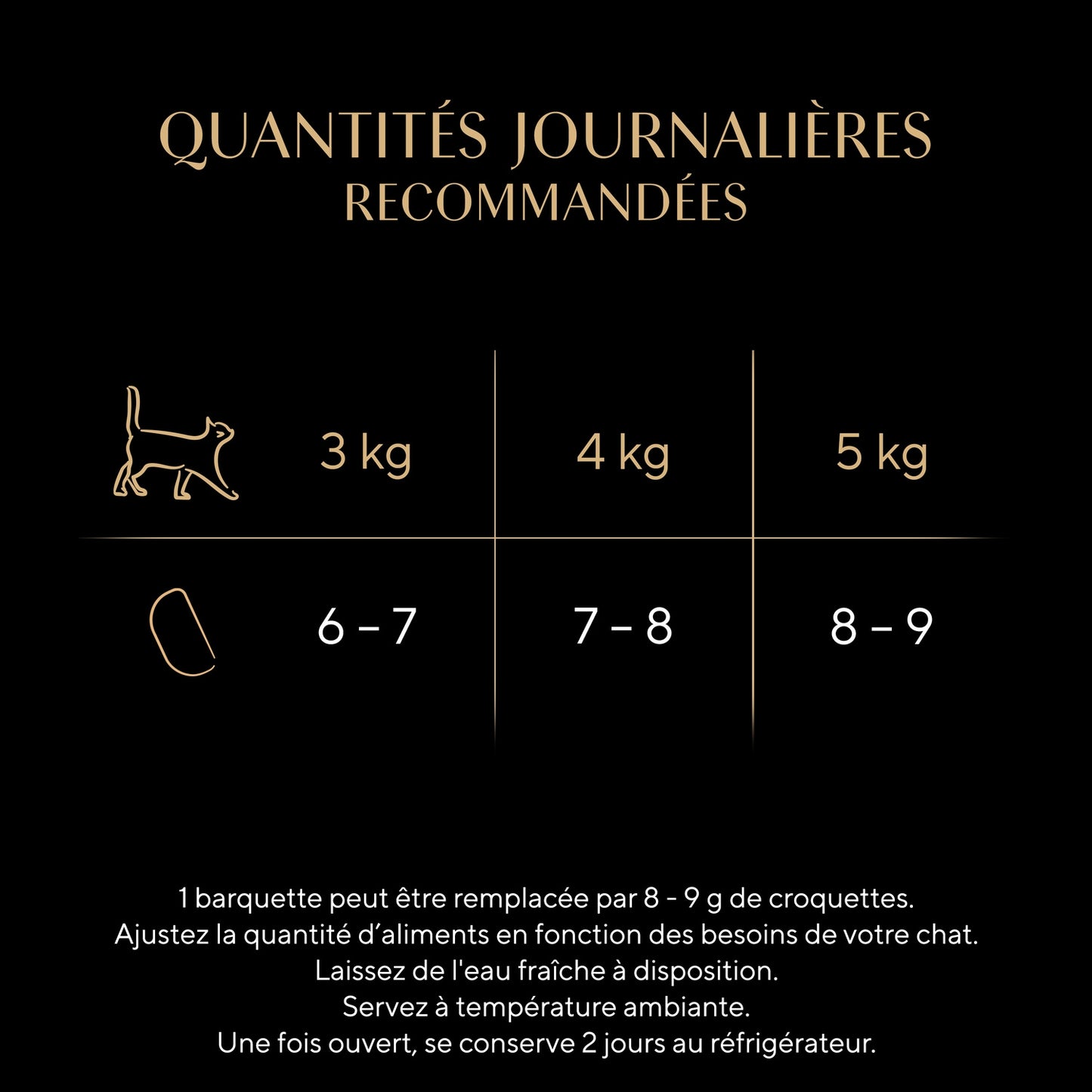 Pâtée pour Chat Adulte en Terrine Saumon Perfect Portions SHEBA