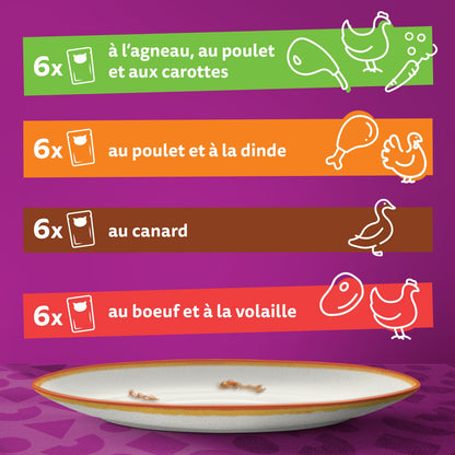 Pâtée pour Chat Adulte en Sauce Agneau Poulet Carottes Poulet Dinde Canard Boeuf Volaille Tasty Mix Recettes de Campagne WHISKAS