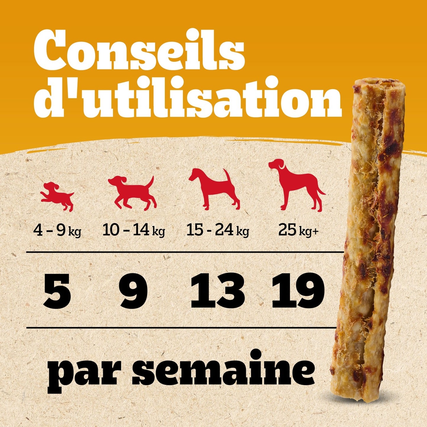 Ranchos Layers au Poulet et Carottes PEDIGREE