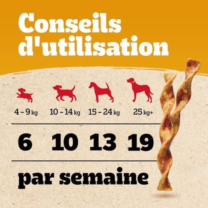 Récompenses pour Chien Adulte au Poulet PEDIGREE