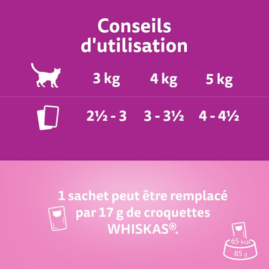 Whiskas Flavour Fusion Cat Food in Sauce