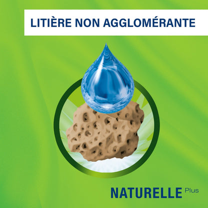 Litière Végétale Non Agglomérante CATSAN
