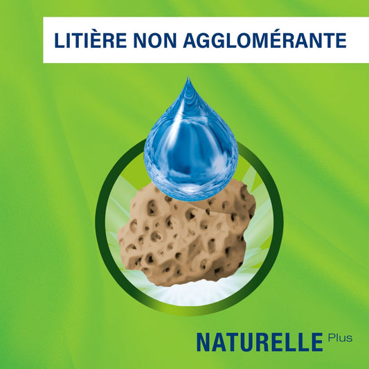CATSAN Non-Clumping Plant Litter