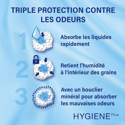 Litière Minérale Non Agglomérante Ultra Absorbante CATSAN