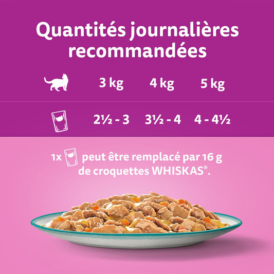Pâtée pour Chat Adulte en Sauce Saumon Carotte Poisson Blanc Légume Thon Poisson Blanc Cabillaud Saumon Tasty Mix WHISKAS