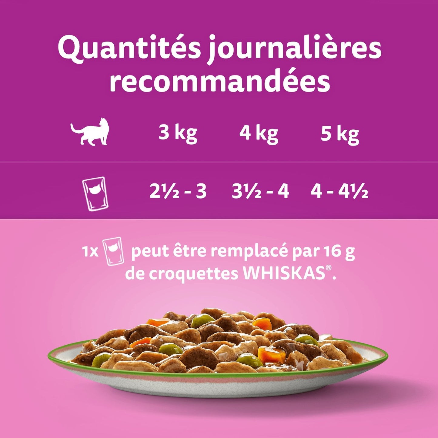 Pate for Adult Cats in Sauce Beef Poultry Salmon Chicken Turkey Cod Tasty Mix Chef's Selection WHISKAS
