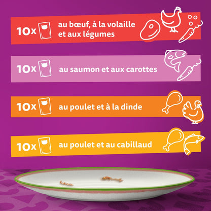 Pate for Adult Cats in Sauce Beef Poultry Salmon Chicken Turkey Cod Tasty Mix Chef's Selection WHISKAS