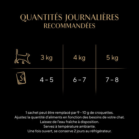 Pâtée pour Chat Adulte Délice du Jour Sauce au Cabillaud Msc en Saumon Msc et au Thon MSC SHEBA