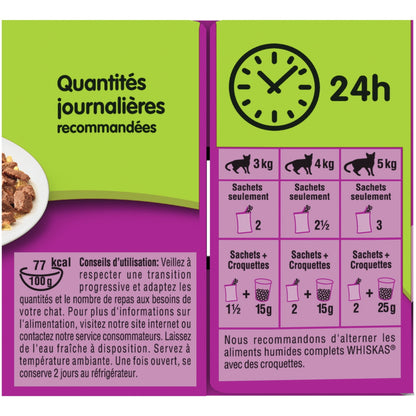 Pâtée pour Chat Adulte en Gelée Viande Poisson WHISKAS