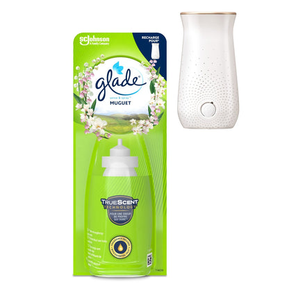 GLADE Maiglöckchen Sense &amp; Spray Lufterfrischer Nachfüllpackung