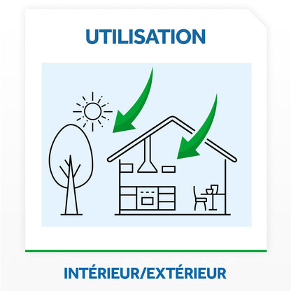 Anti-Fourmis Piège Contaminateur Intérieur et Extérieur BAYGON