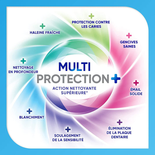 Dentifrice Multi-Protection Blancheur SENSODYNE