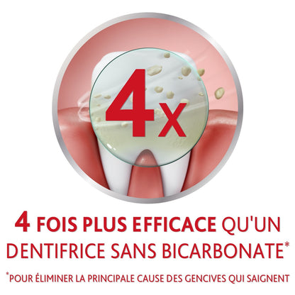 Dentifrice Soin Quotidien PARODONTAX