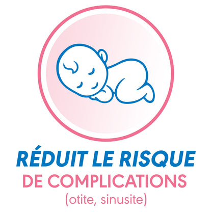 Sérum Physiologique PRORHINEL