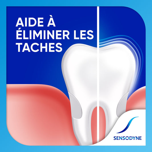 Dentifrice Soin Gencives SENSODYNE