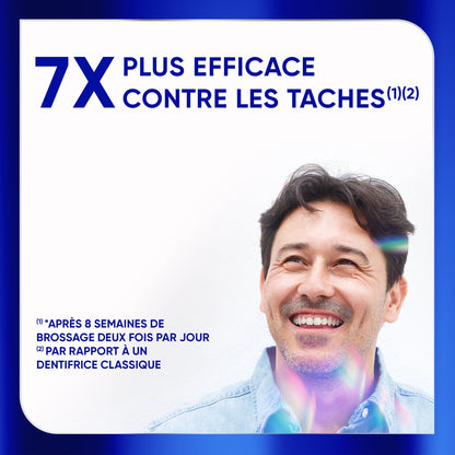 Dentifrice Professional Blancheur SENSODYNE