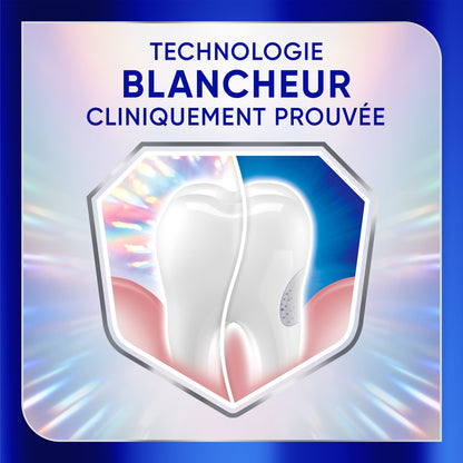 Dentifrice Professional Blancheur SENSODYNE