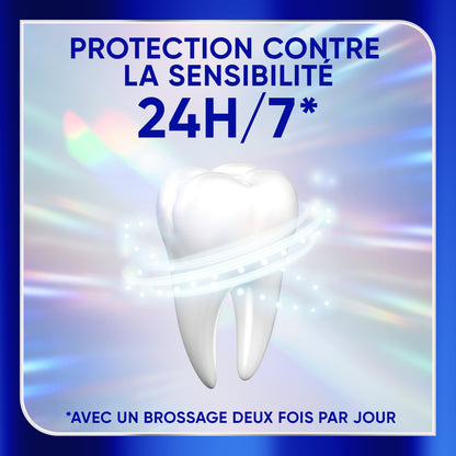Dentifrice Professional Blancheur SENSODYNE