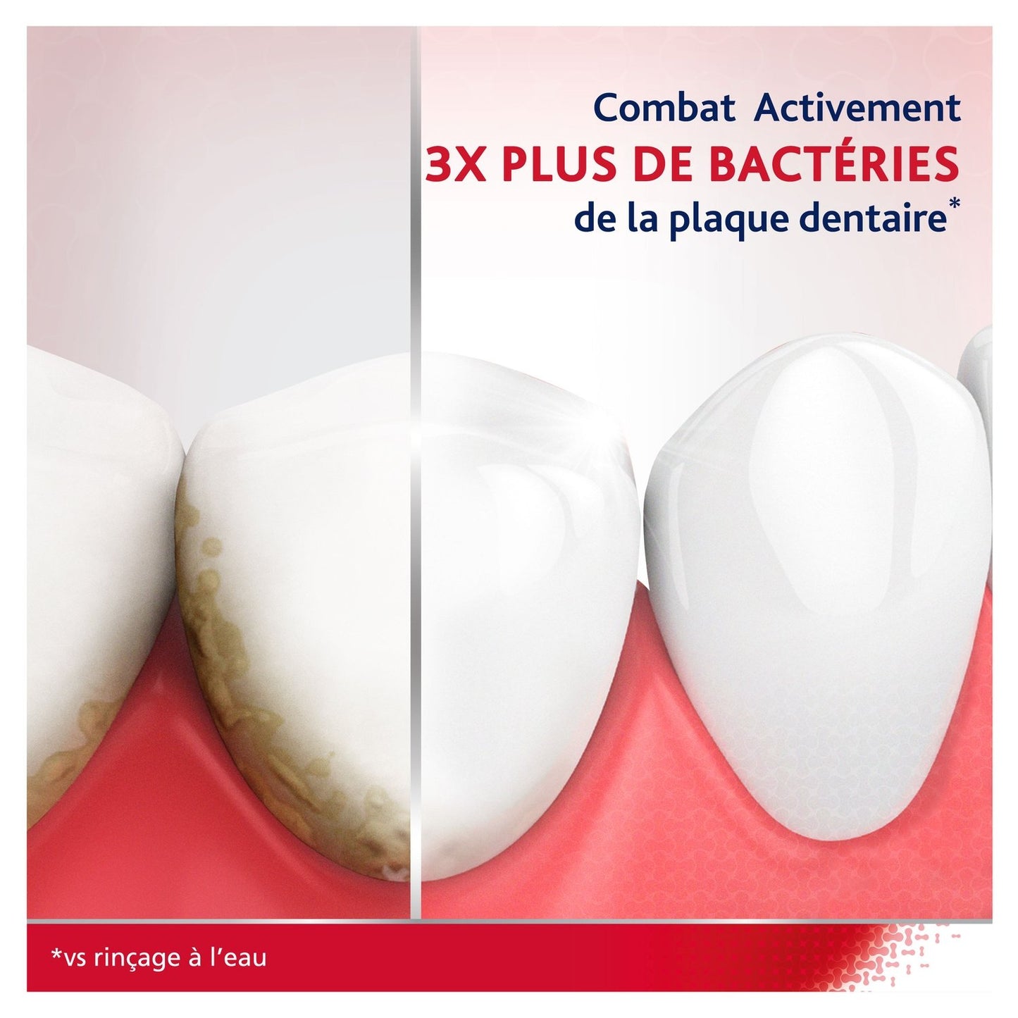 Bain de Bouche Protection Complete Menthe Fraiche PARODONTAX