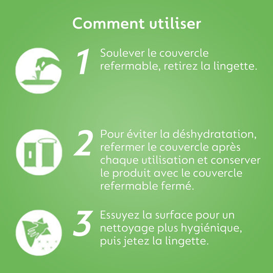 DETTOL 2-in-1 Disinfectant Wipes for Surfaces and Hands