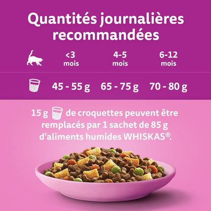 Croquettes pour Chatons Junior WHISKAS