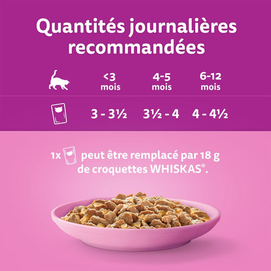 Pâtée pour Chat Junior en Gelée Poulet Dinde Canard Volaille les Festins WHISKAS