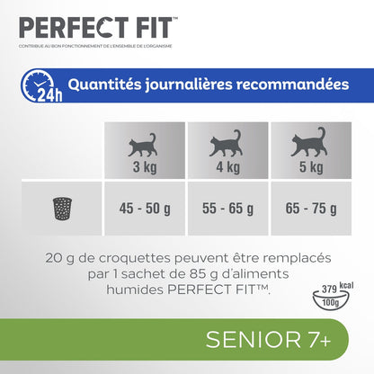 Croquettes pour Chat Sénior Stérilisé Poulet Total 5 PERFECT FIT