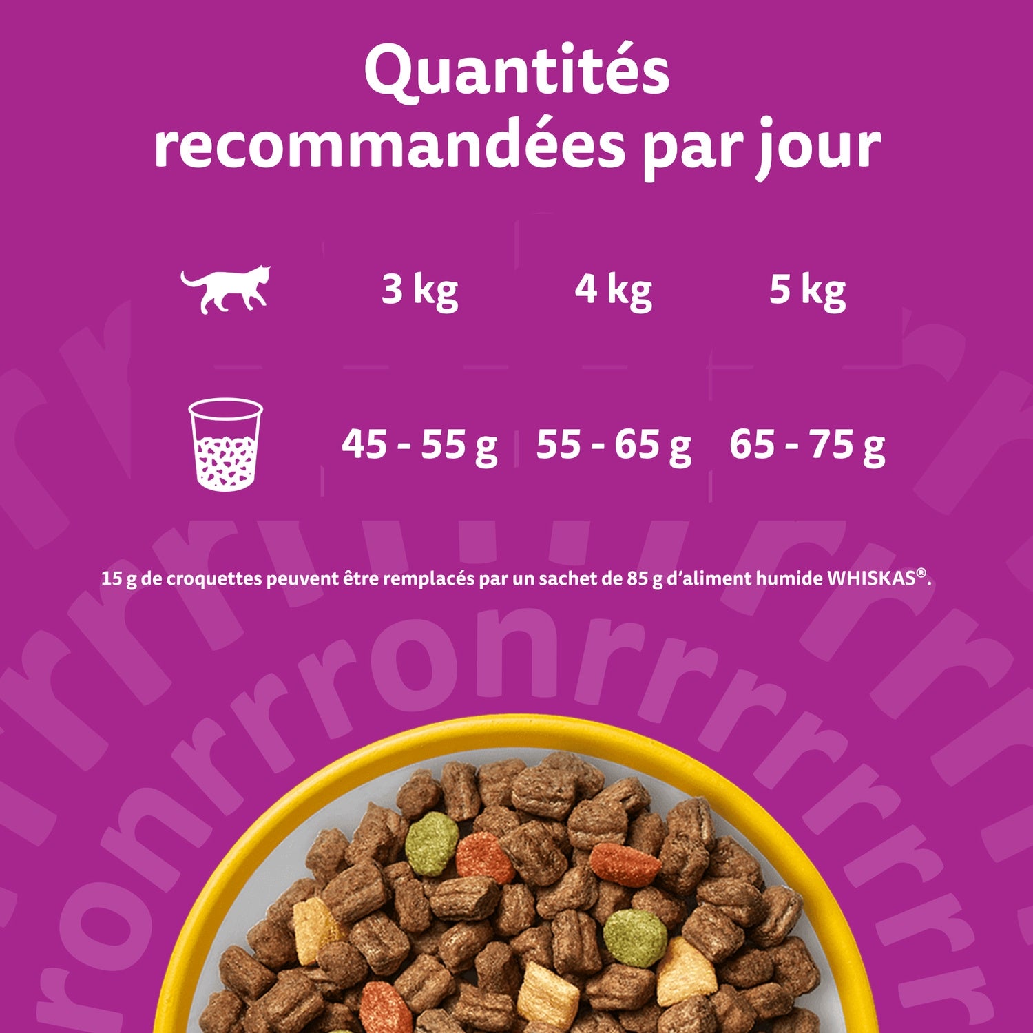 Croquettes pour Chat Adulte Stérilisé au Poulet WHISKAS 