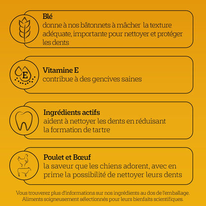 Récompense pour Chien Sticks Dentastix Chien Médium PEDIGREE