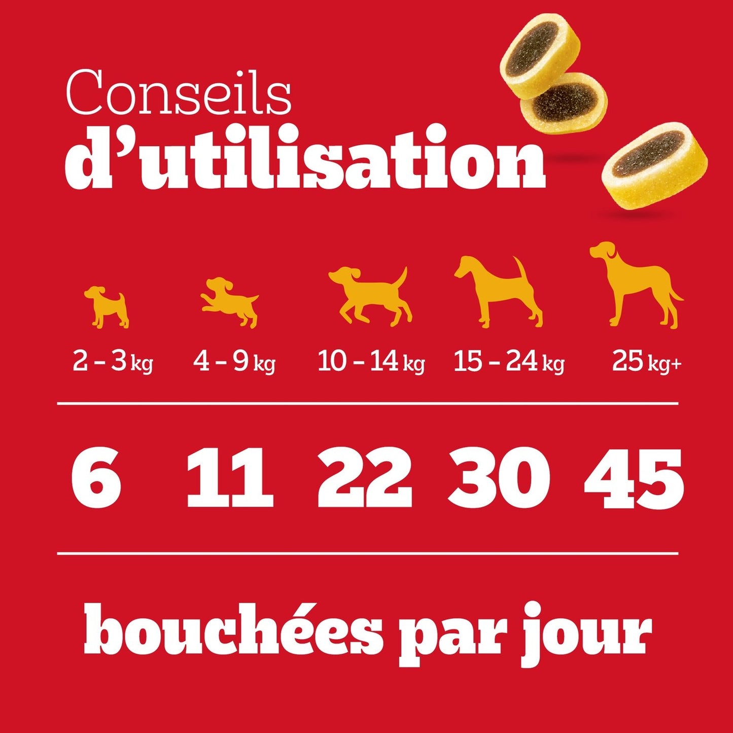 Friandises pour Chien Adulte Fourrés Gourmands Boeuf Fromage Tasty Minis PEDIGREE