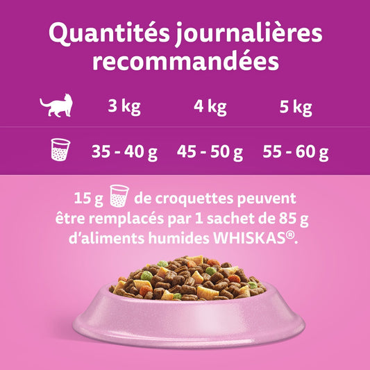 Croquettes pour Chat Adulte Stérilisé au Saumon WHISKAS