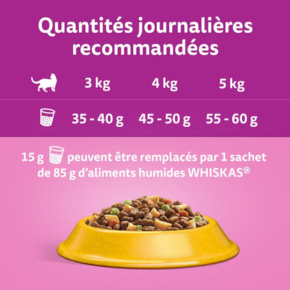 WHISKAS Sterilized Adult Cat Food with Chicken