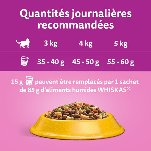 Croquettes pour Chat Adulte Stérilisé au Poulet WHISKAS