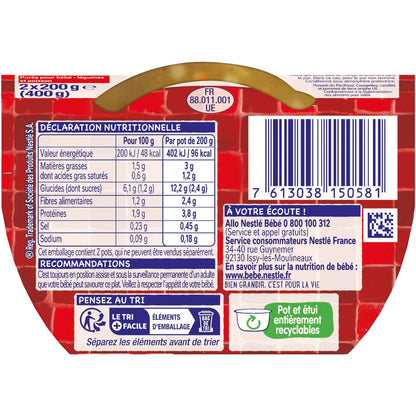 Baby Dish From 12 Months Fish Curry Little Recipe NESTLE