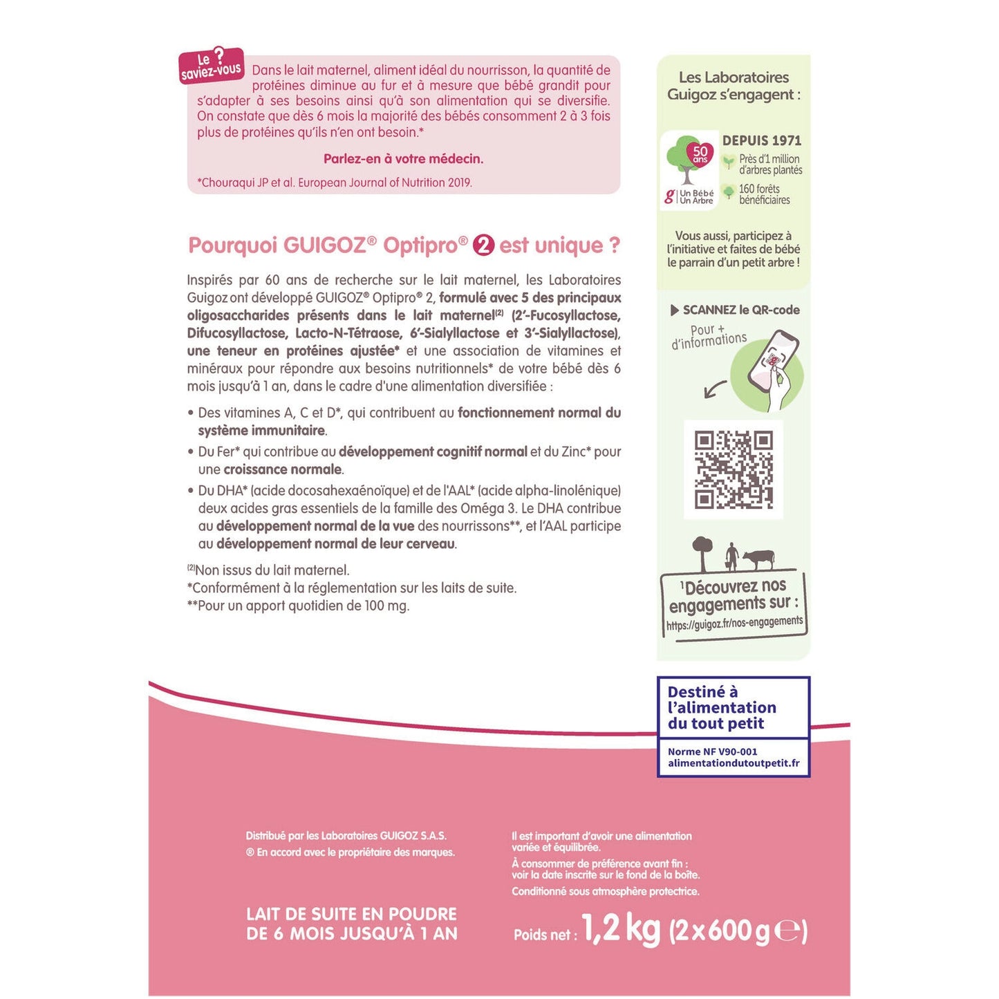 Optipro 2nd Age Powdered Baby Milk GUIGOZ