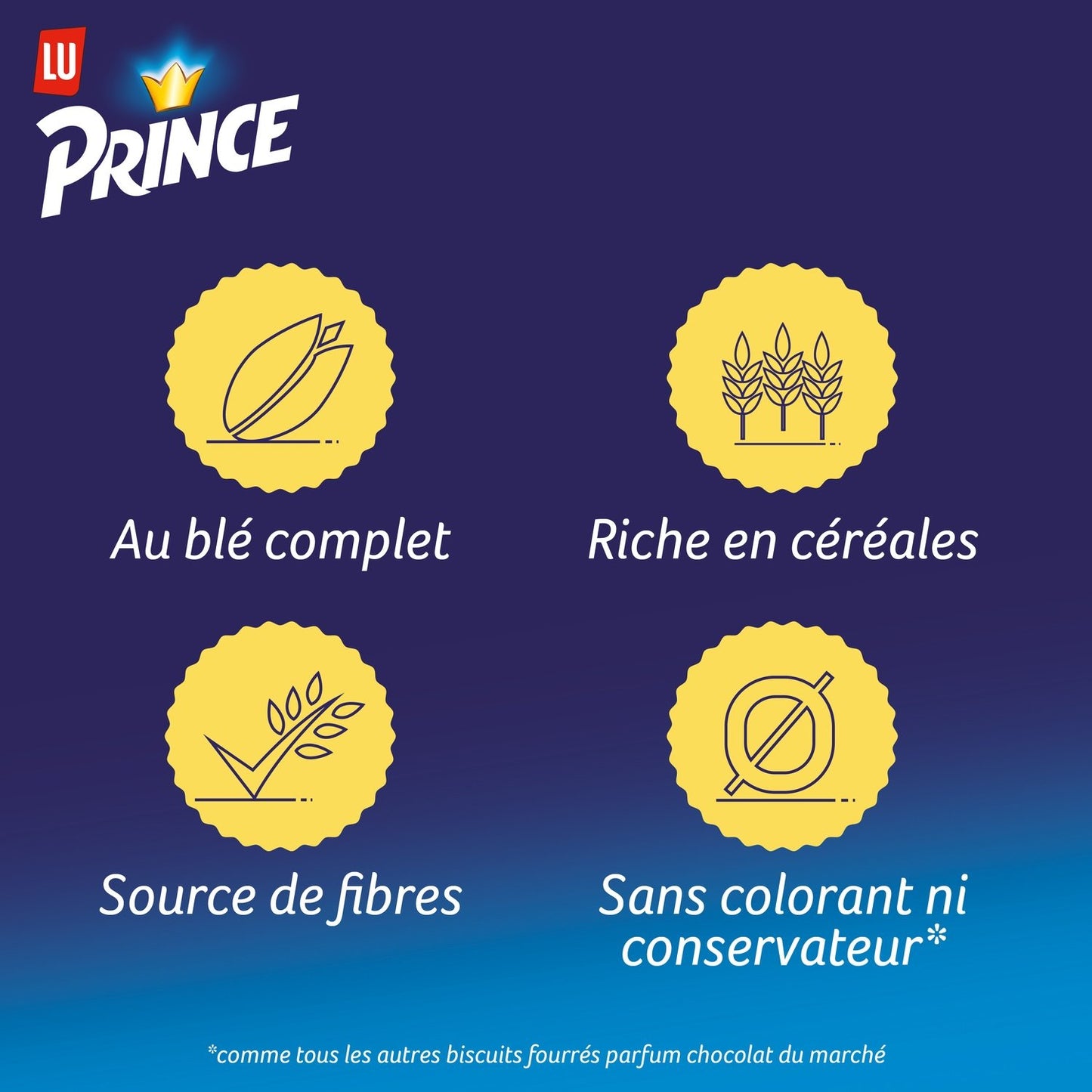 Biscuits Fourrés au Chocolat au Blé Complet Prince LU