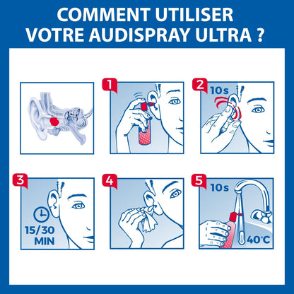 Spray Auriculaire Ultra Dissout et Elimine les Bouchons de Crume AUDISPRAY 