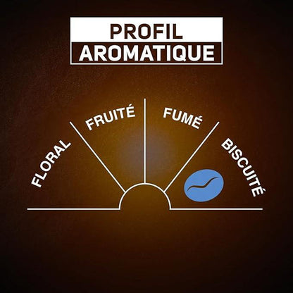 Café Dosettes Décaféiné Intensité 5 Compatible Senseo CARTE NOIRE