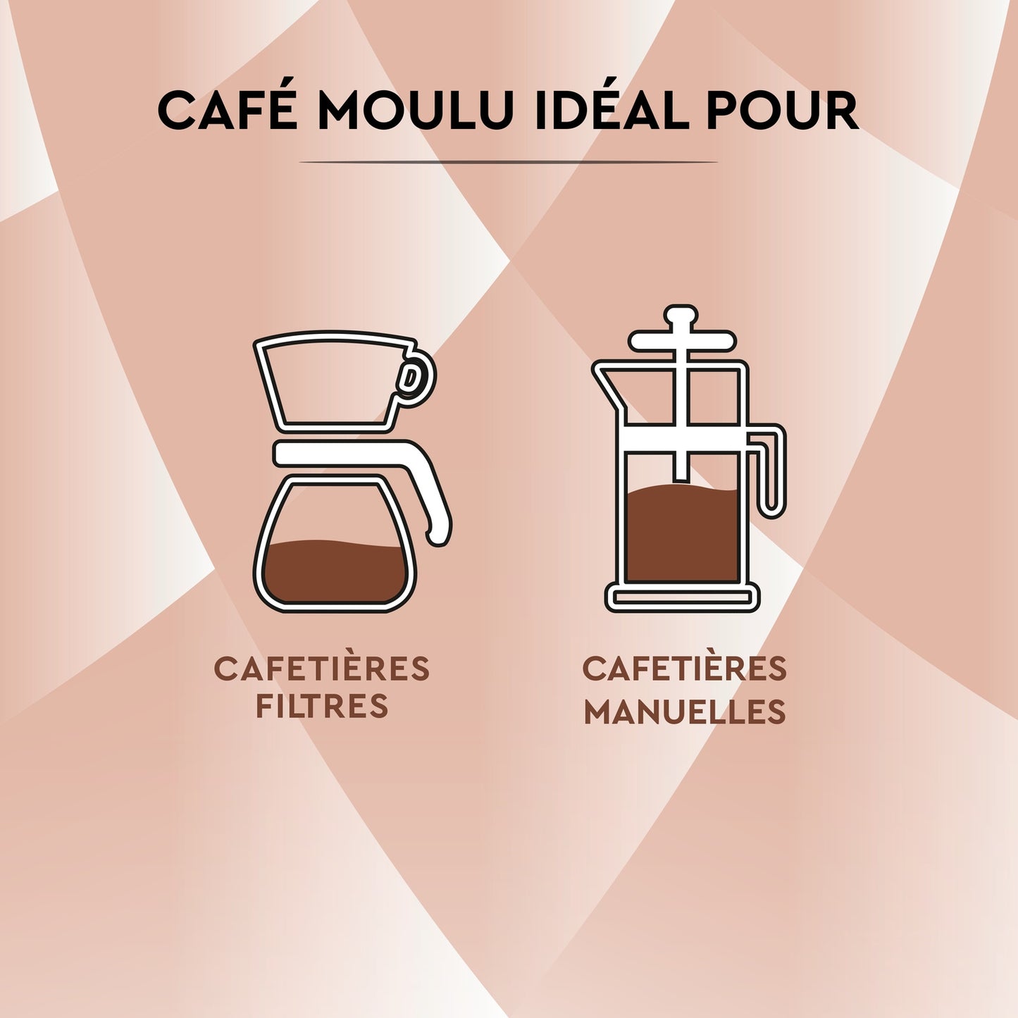100% Arabica Mild Ground Coffee BLACK CARD