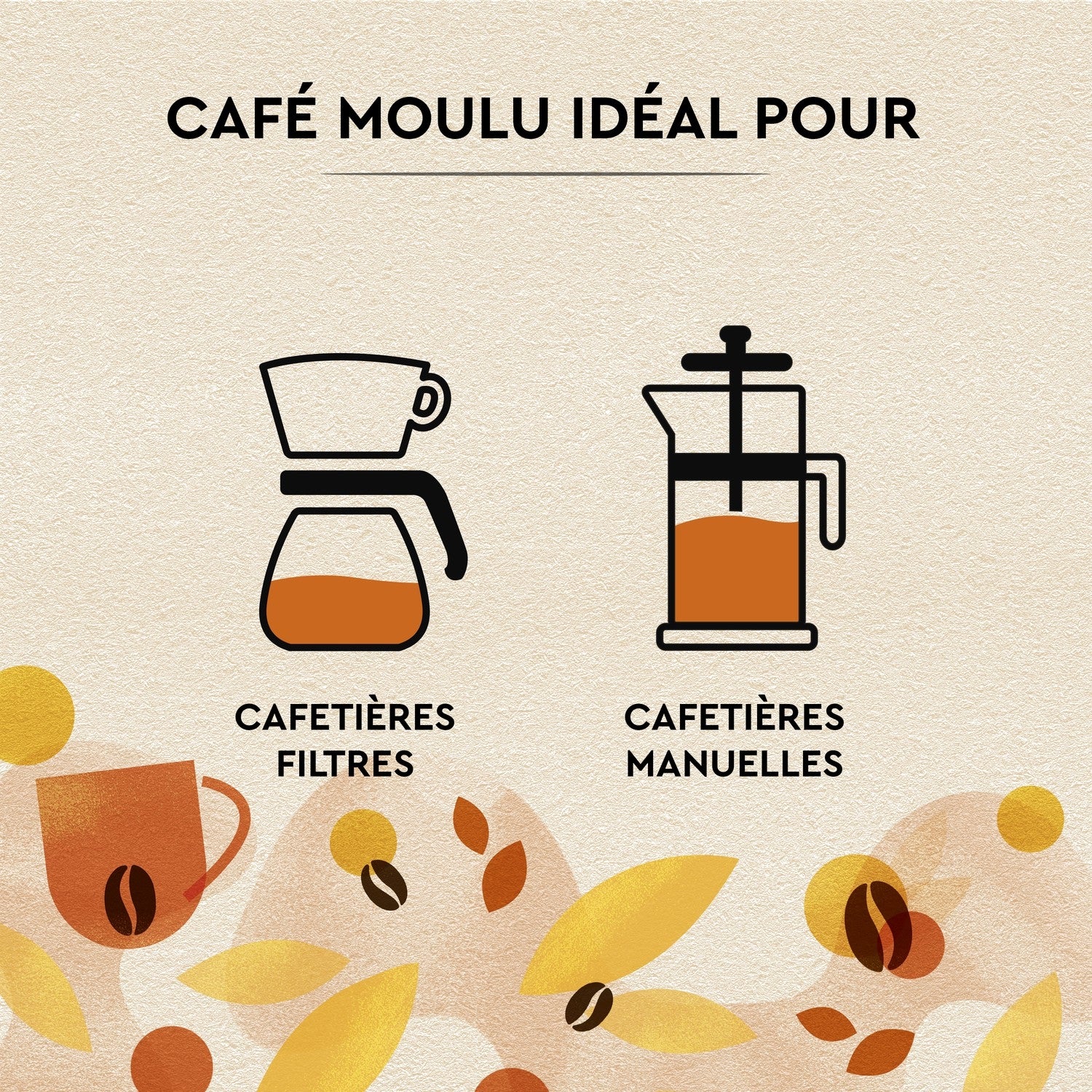 Café Moulu Petit Déjeuner Intensité 7 CARTE NOIRE 